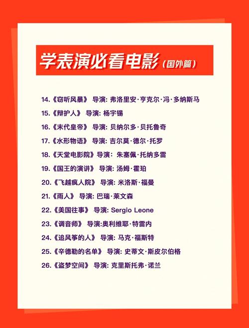 电影学院选择_关于娱乐圈幕后的专业_留学电影专业