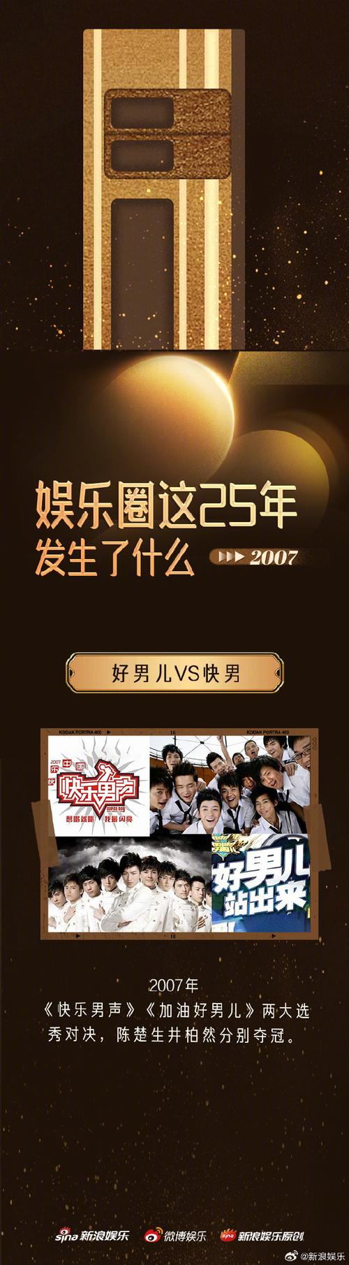 获加娱乐圈，比的就是谁更“快”